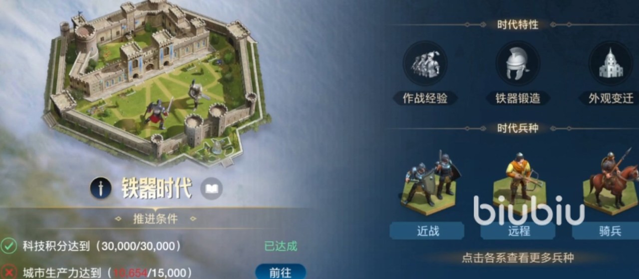世界启元时代有哪些