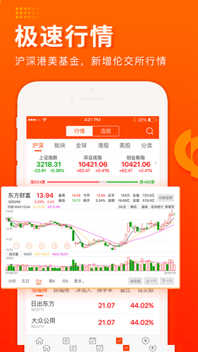 东方财富