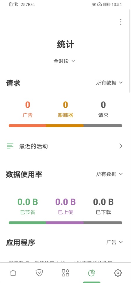 AdGuard