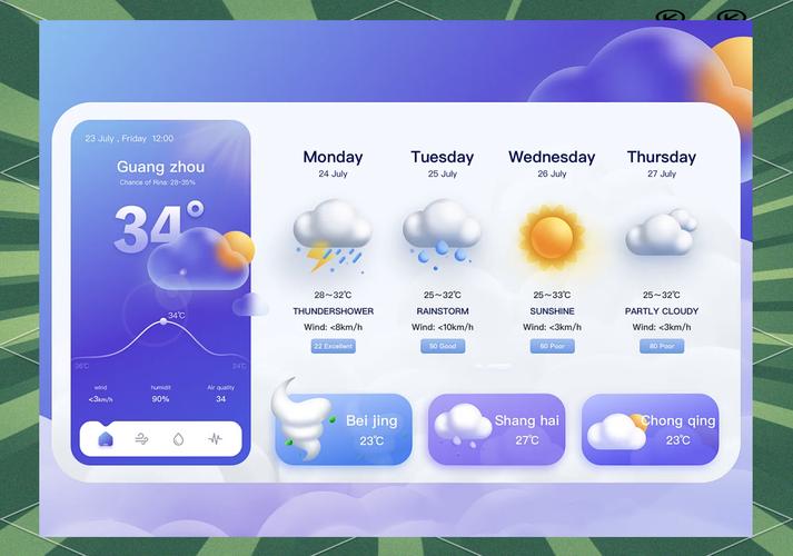 天气预报软件