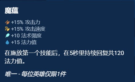 游侠网7