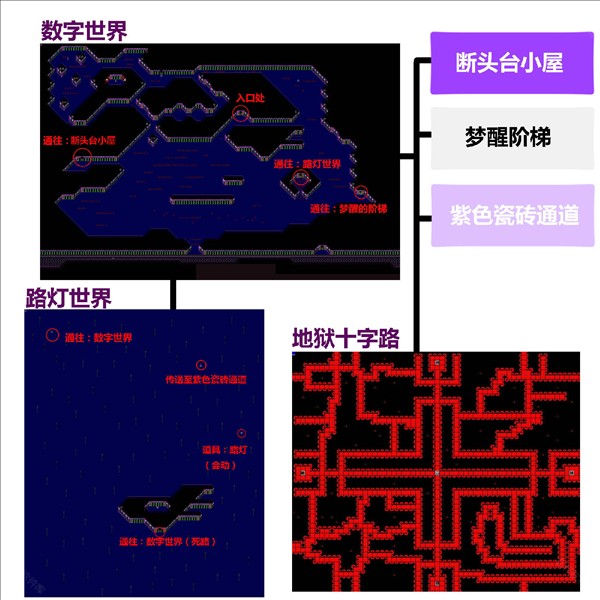 梦日记中文版游戏介绍4