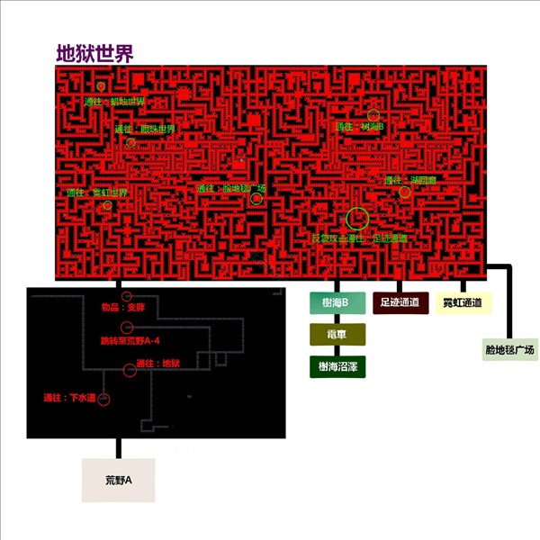 梦日记中文版游戏介绍13