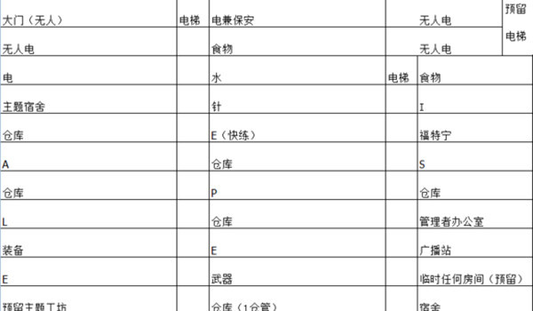辐射避难所