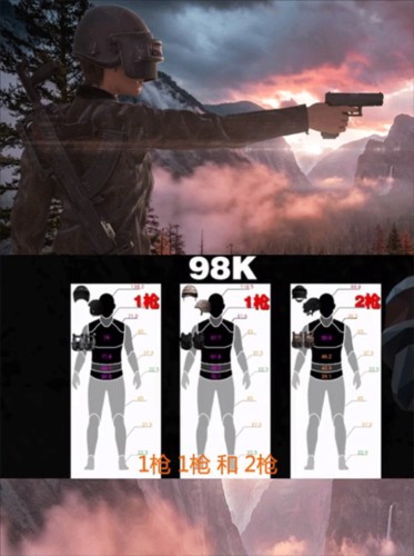 PUBG Mobile破解版内购枪械介绍 图片1