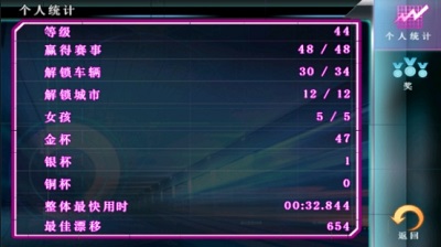 狂野飙车5