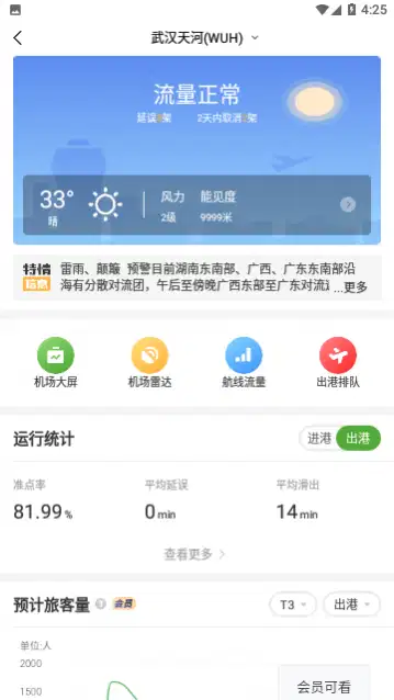 港航纵横