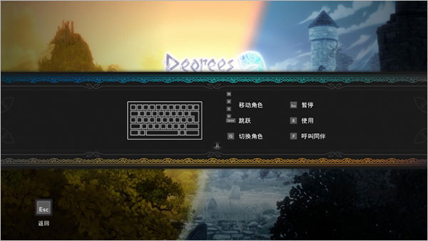 分离的温度