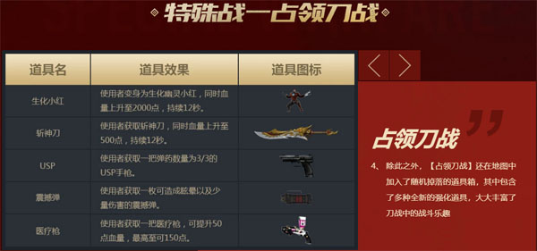 CF穿越火线电脑版