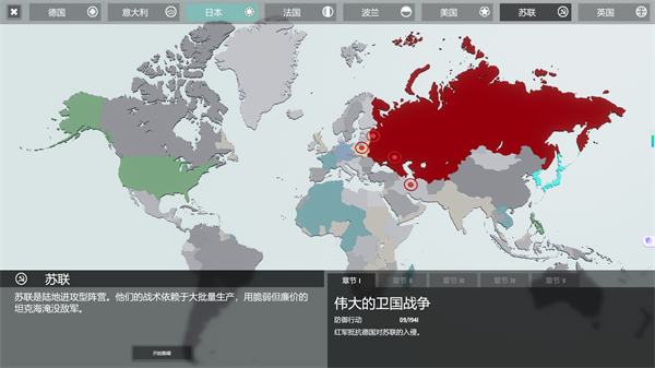 全面坦克战争模拟器
