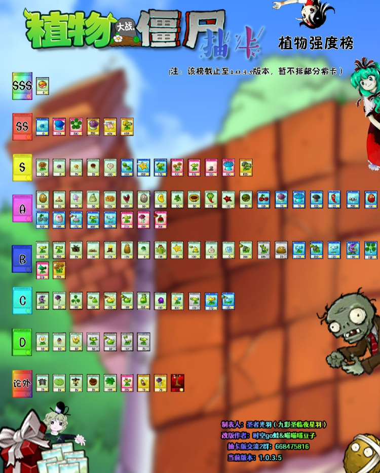 植物大战僵尸抽卡版