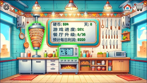 沙威马传奇