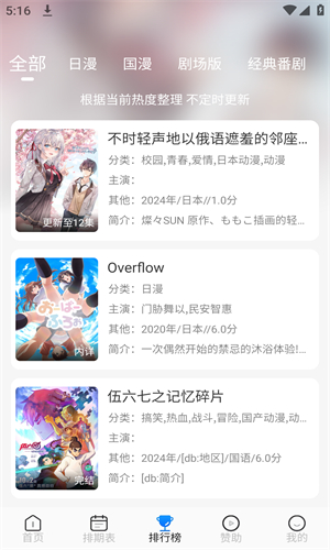 三号动漫app正版