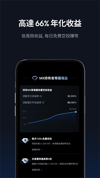 抹茶交易所