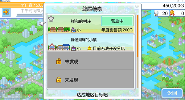 便利店开业日记