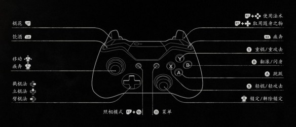 黑神话悟空试玩版
