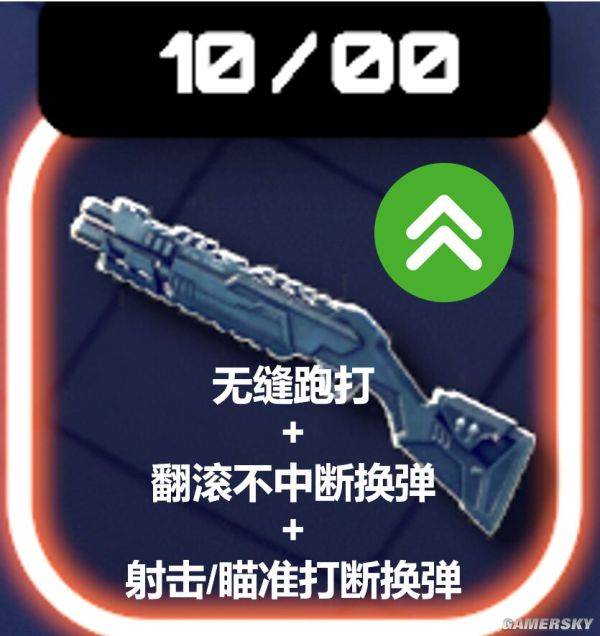 逃离鸭科夫枪械手感优化MOD