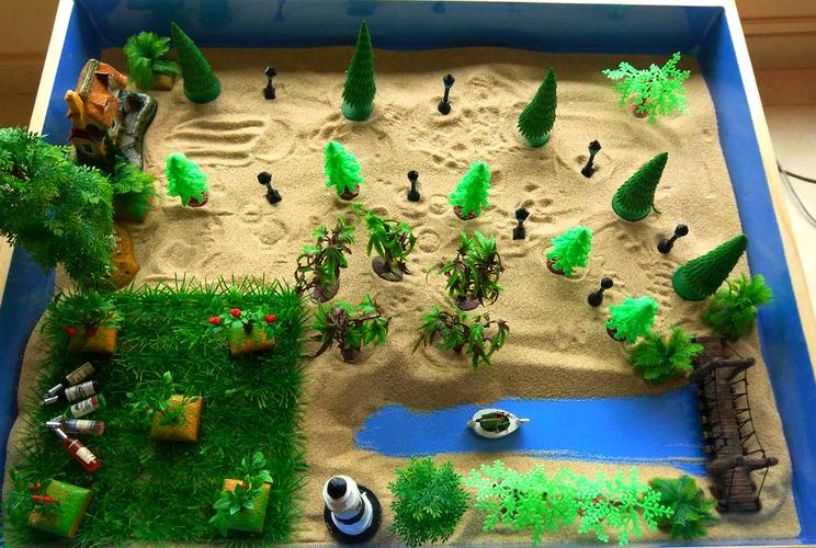 沙盘游戏
