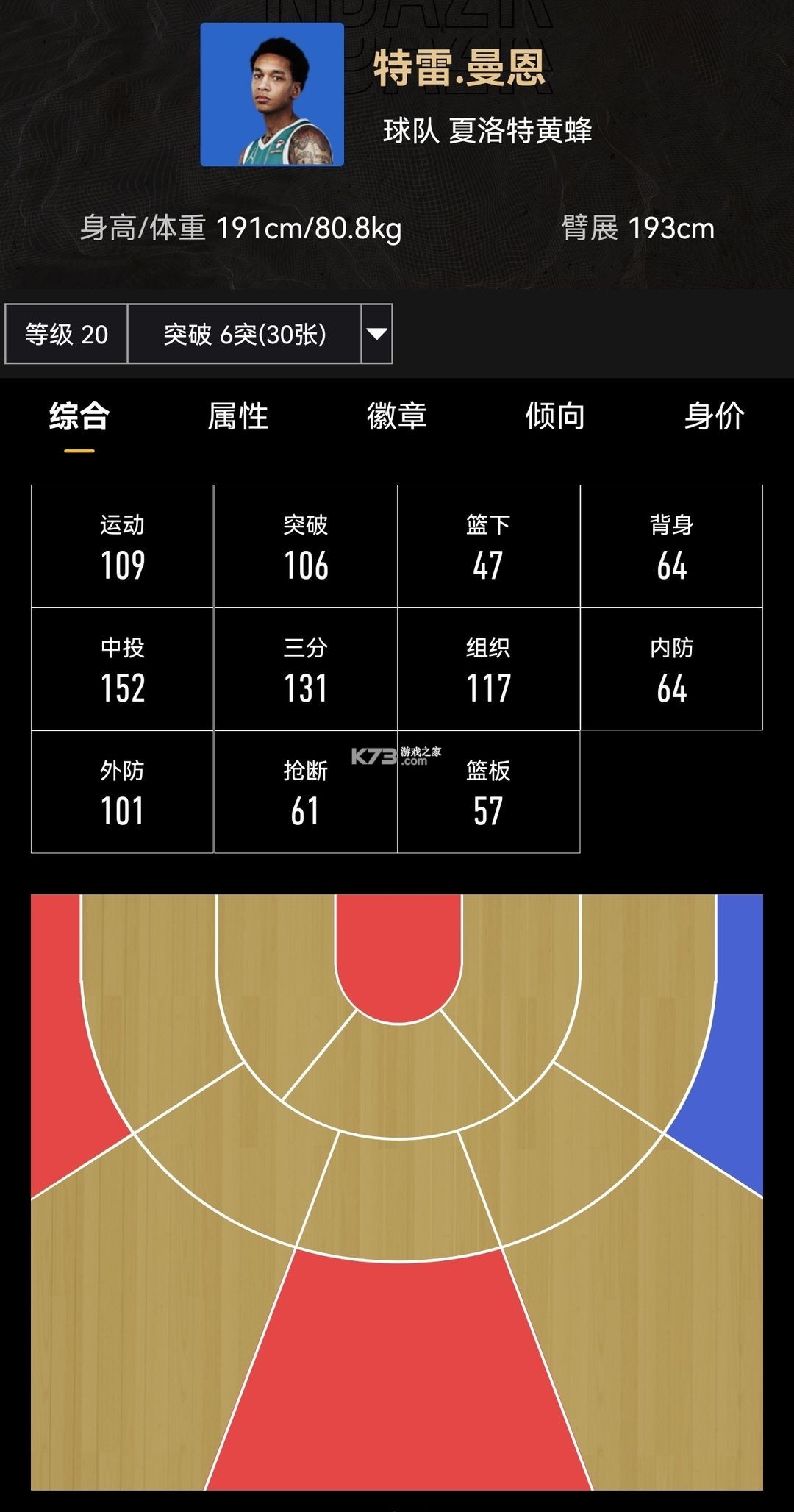 美职篮绝对巨星 v1.4.81 手游官方版