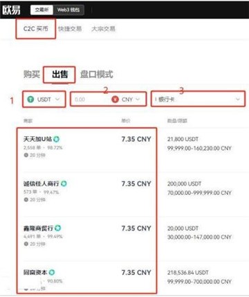 欧意C2C买币是什么意思 欧意C2C买币可以直接使用吗