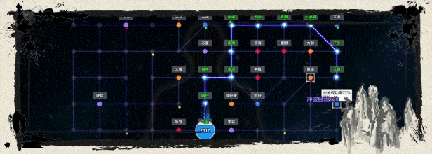龙胤立志传装备与心法选择