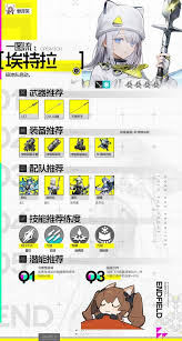 明日方舟终末地四星干员如何养成