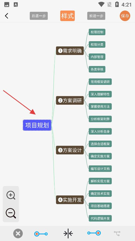 Mindnode