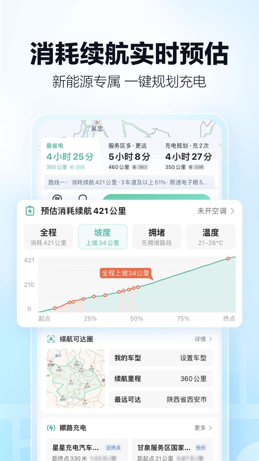 高德打车