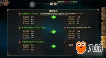 天堂2盟约攻略图文