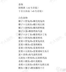 荒岛求生逃出美女岛成就列表有哪些
