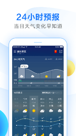 百度天气预报